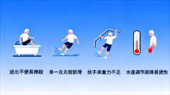 步入式浴缸:筑牢老人洗浴安全线